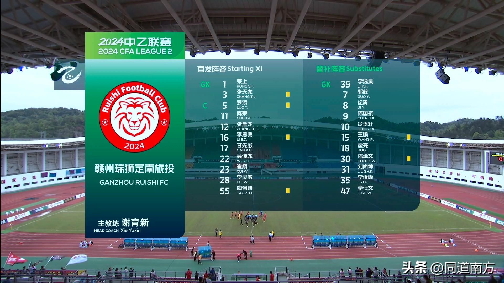 江西省运会足球冠军_江西足球冠军省运会是哪一届_江西足球冠军省运会名单